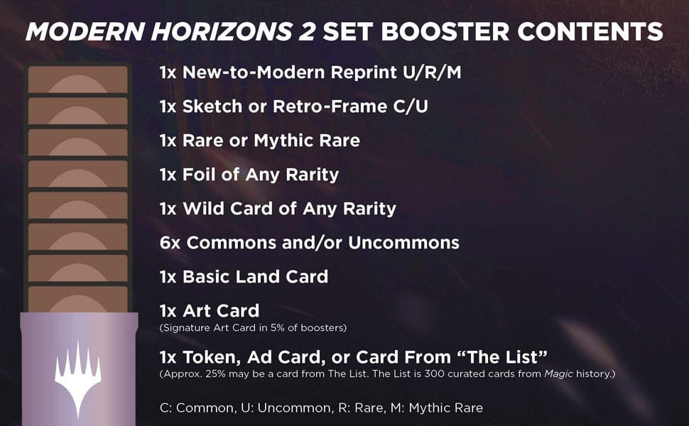 n/a galda spēles Magic Modern Horizons 2 Set Booster