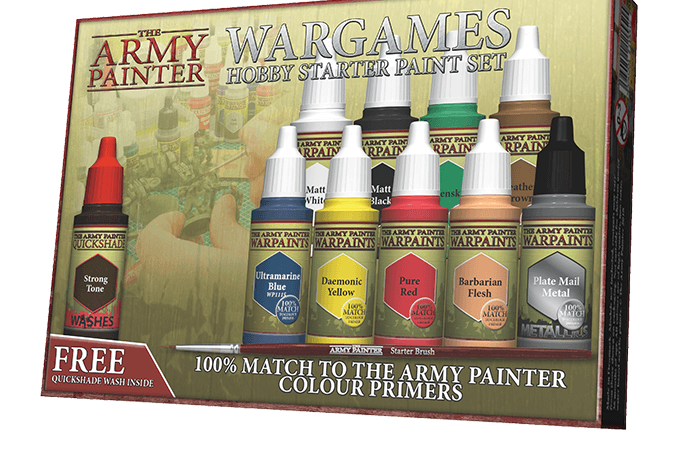 Painting miniatures - Kits